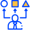 Curated Packages